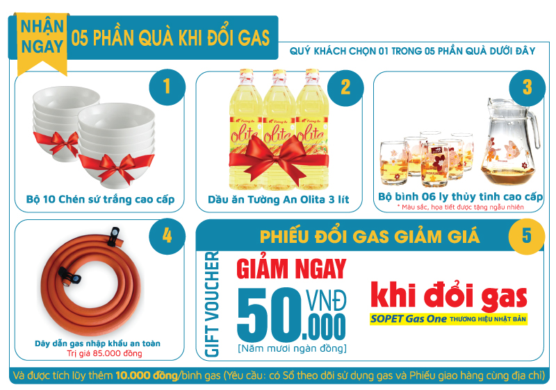 cửa hàng Gas Ban Mai Long Thới